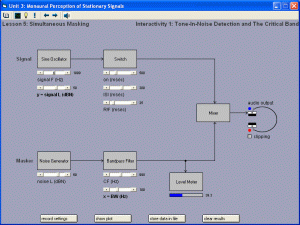 AI Interactivity