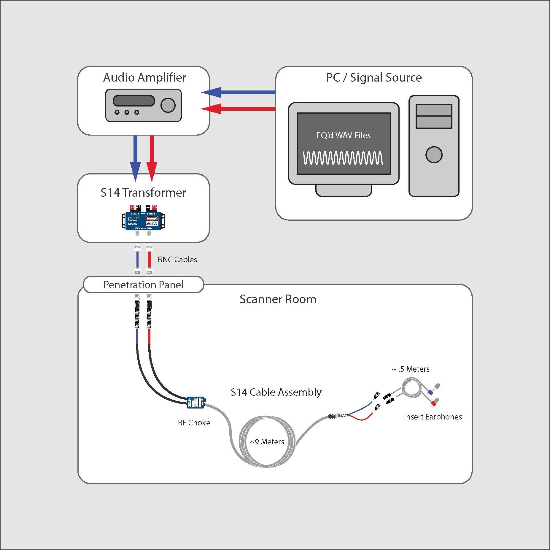 s14 wiring diagram 04 toyota tundra fuse box valve actuator wiring s14 wiring diagram 04 toyota tundra fuse box valve actuator wiring, Wiring diagram